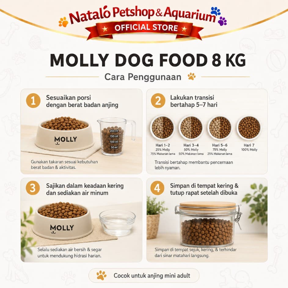 Molly Dog Food 8KG Super Premium Mini Adult Derma Care Hair Skin / Sensitive Digestion Hypoallergenic - Salmon / Lamb 8 KG Makanan Anjing Kering untuk Dewasa ras Kecil Small Breed rasa ikan dan domba - gambar 3