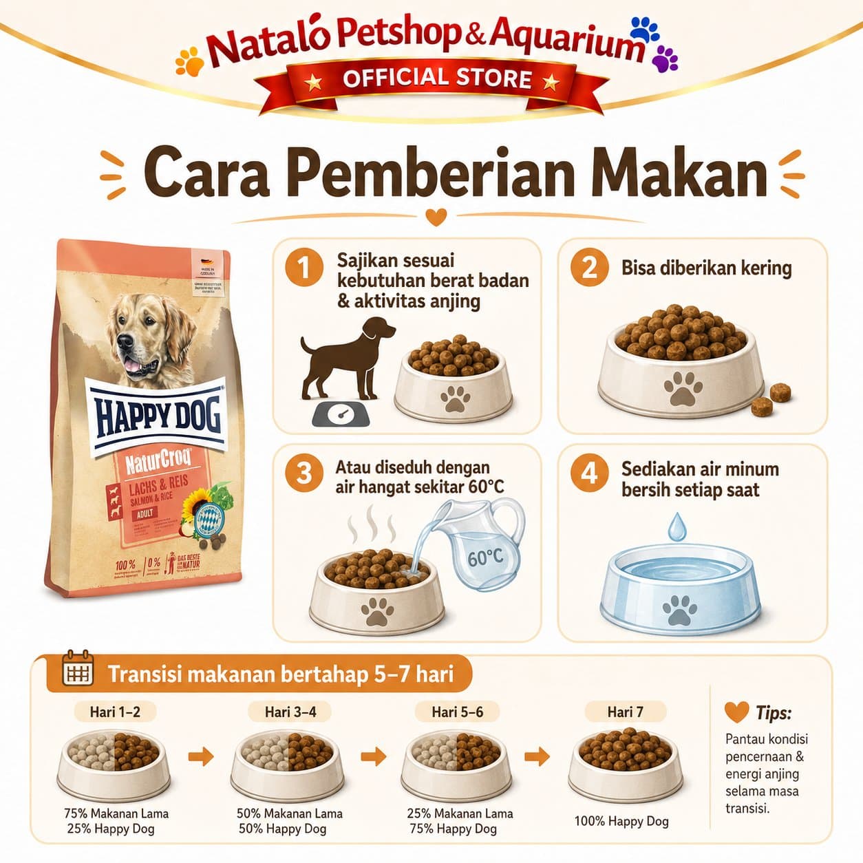 Happy Dog NaturCroq Salmon & Rice 4KG Adult Dog Food - Makanan Anjing Dewasa Ras Besar Premium 4 KG - gambar 3