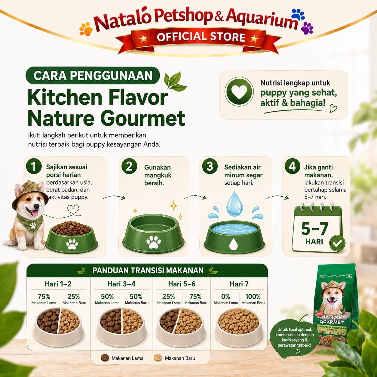Kitchen Flavor Nature Gourmet Complete Dog Food for Small Breed Puppy 1.5KG - Makanan Anak Anjing Ras Mini Kecil 1.5 KG - gambar 3
