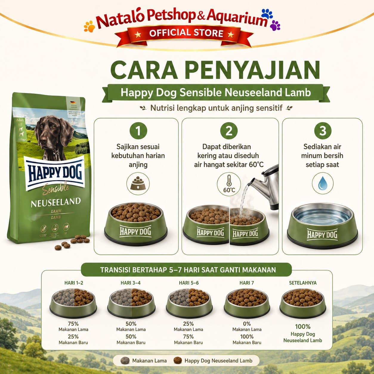 Happy Dog Sensible Neuseeland Lamb 4 KG Adult Dog Food - Makanan Anjing Dewasa Ras Besar Rasa Domba 4KG Super Premium - gambar 3