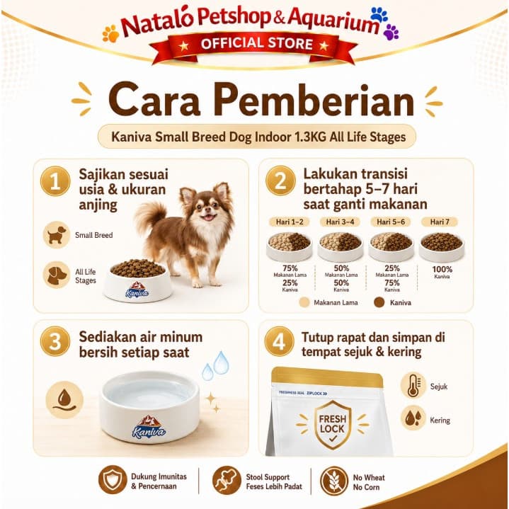 Kaniva Dog Small Breed Indoor 1.3KG Dry Food - All Life Stages - Premium Dry Food / Makanan Anjing Kering Ras Kecil Mini Adult Puppy rasa Salmon Segala Usia Anak Dewasa 1.3 KG - gambar 3