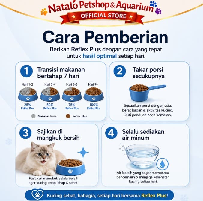 Reflex Plus Adult Cat Hairball & Indoor 1.5KG / Salmon Formula - Makanan Kucing Dewasa Super Premium rasa ikan - gambar 3