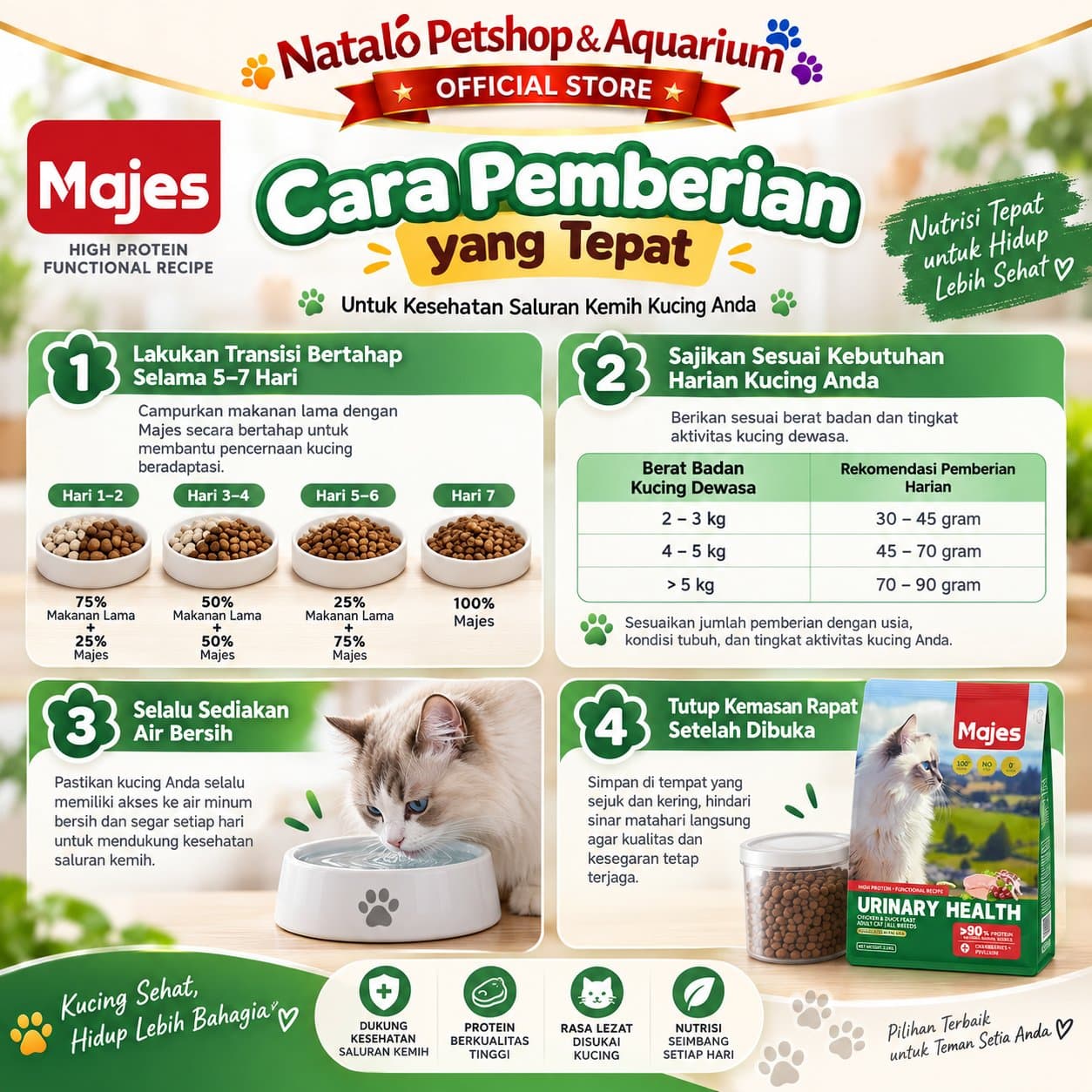 MAJES High Protein Urinary Health Chicken & Duck Feast 400GR / 1.2KG Adult Dry Cat Food - Makanan Kucing Dewasa untuk Kesehatan Saluran Kencing Kemih / Pecegahan FLUTD 400 GR / 1.2 KG - gambar 3