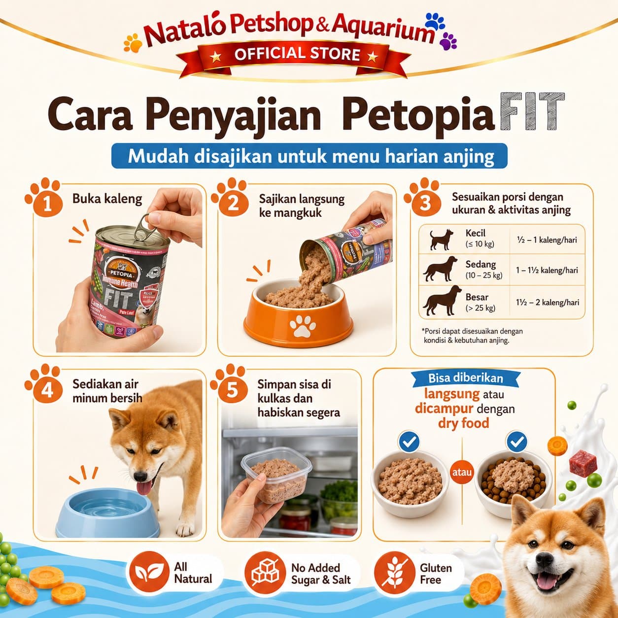Petopia Functional FIT Pate Loaf Dog Wet Food 600GR - Makanan Basah Kaleng Anjing Semua Umur 600 GRAM - gambar 3